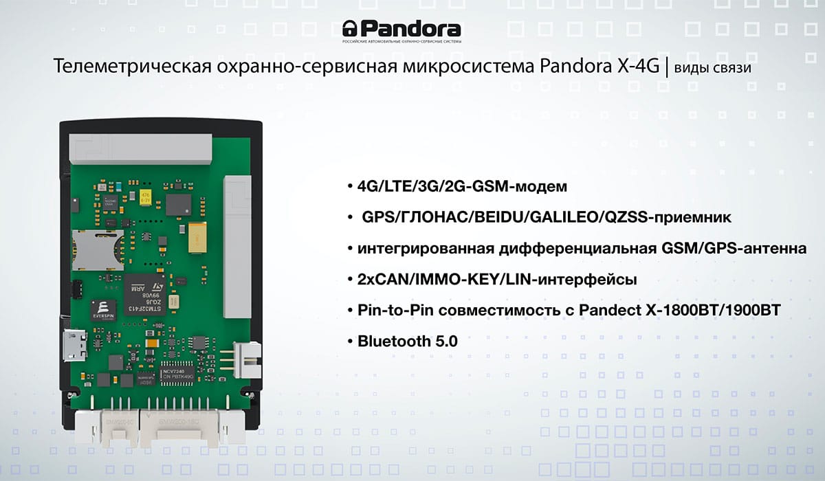 Автосигнализация Pandora X-4G