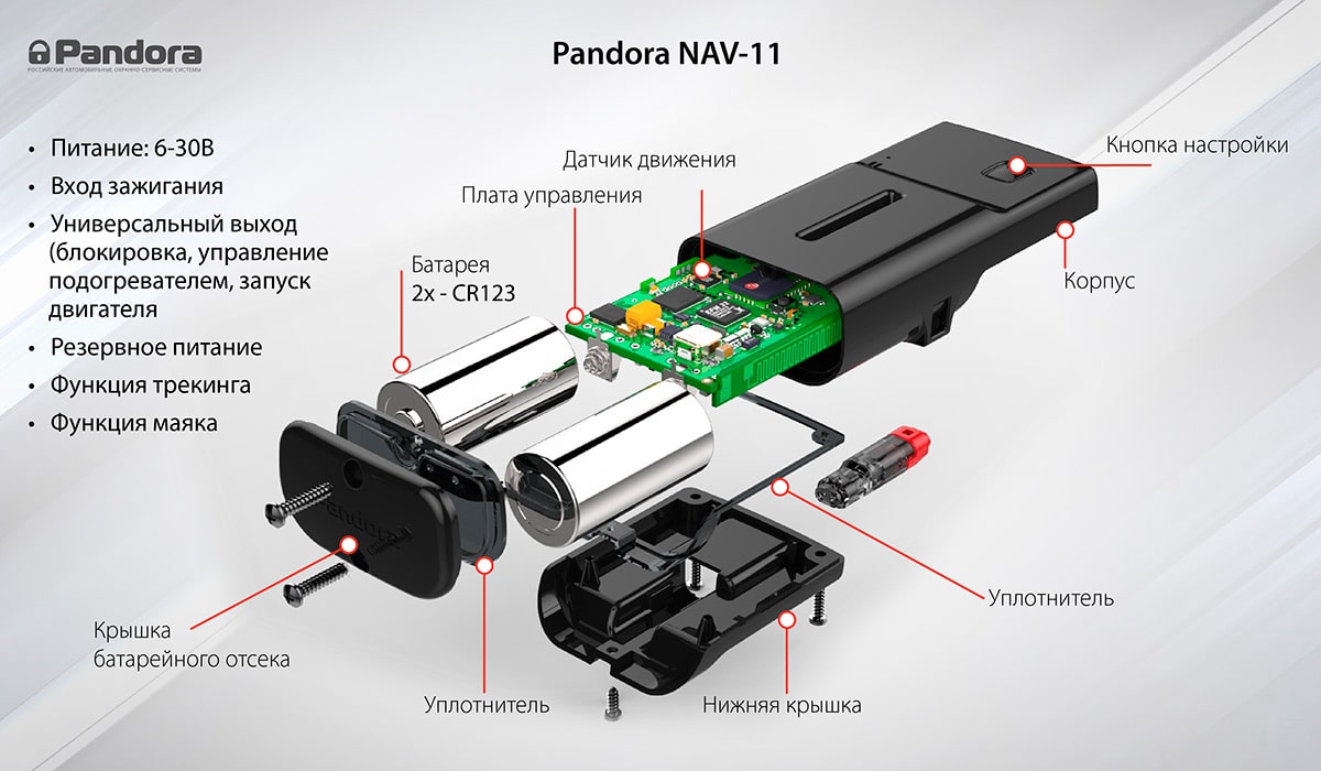 Телеметрический маяк-трекер Pandora NAV-11